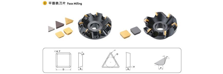 Face Milling