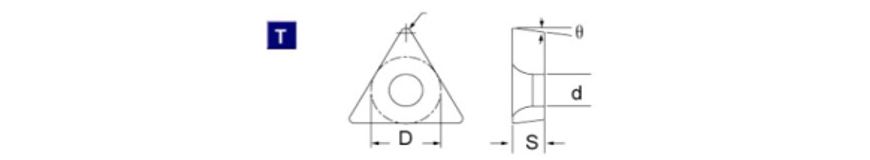 60 degree internal diameter turning insert T type