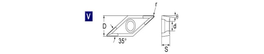 35 degree square turning carbide insert V type